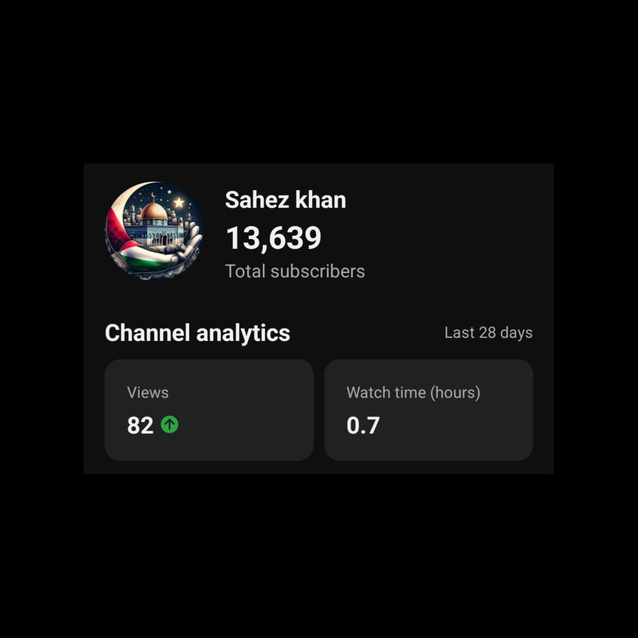 Channel Image